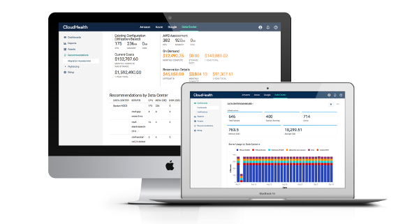 VMWare CloudHealth